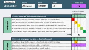 excel continu verbeteren - lean verbeterplan excel